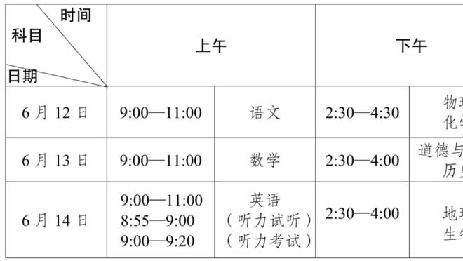 拉涅利：近三场拿5分难以置信 再多两分就基本能安全保级