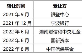 因为莫兰特赛季报销 灰熊可以申请一个1240万美元的伤病特例