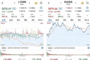 塔克热身中勉扣失败？哈登在旁边笑不行了